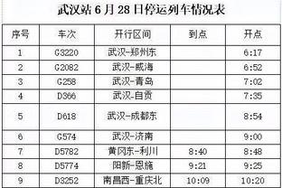 赛季至今场均接球投得分排行榜：马尔卡宁第一 库里第二